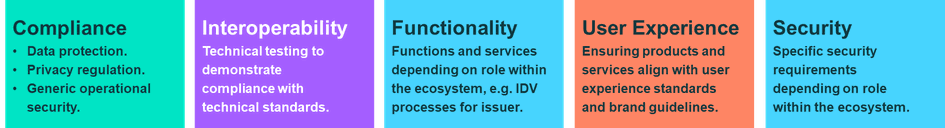 Odoo • Image and Text